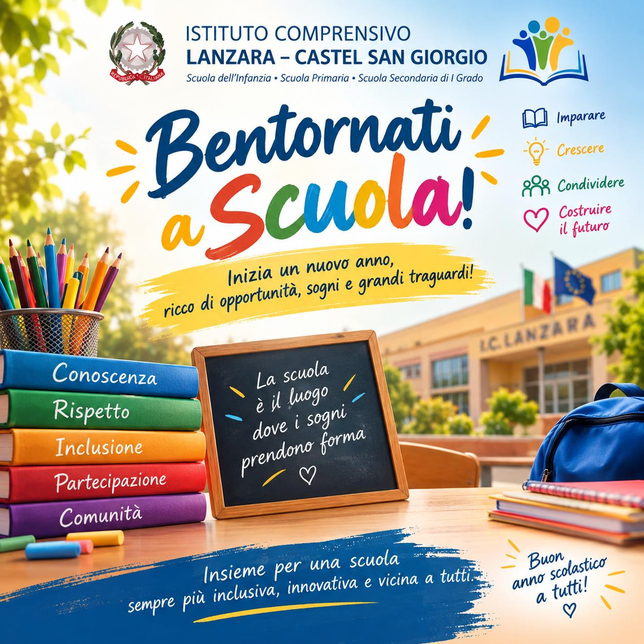 BENTORNATI A SCUOLA!15 settembre 2026